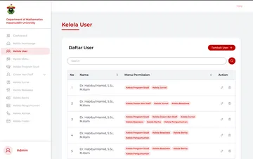 University Custom Modular CMS